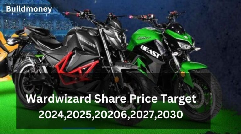 Wardwizard Share Price Target