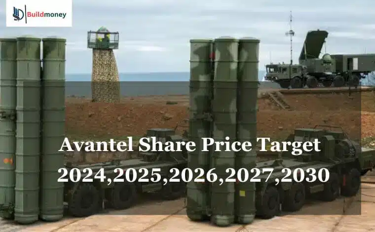 Avantel Share Price Target