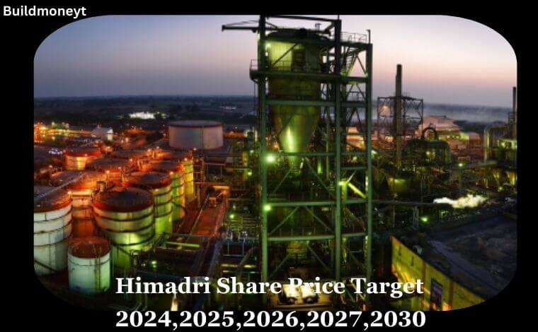 Himadri Share Price Target