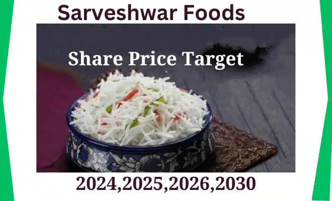 Sarveshwar Foods Share Price Target